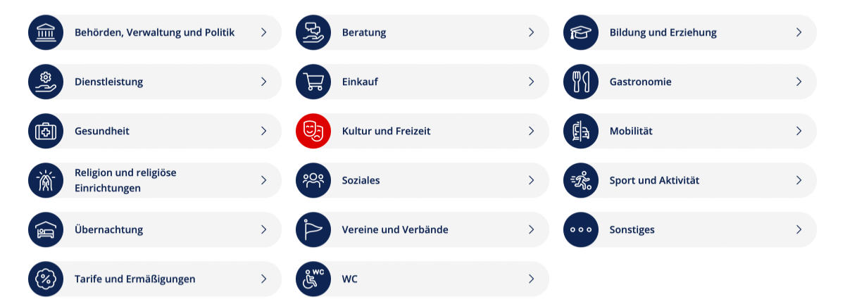 Grafik zum Wegweiser Grafik zum Wegweiser